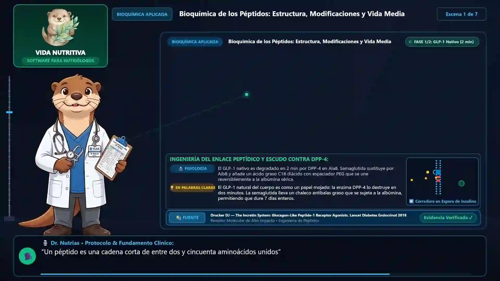 Minicurso: Péptidos Terapéuticos e Incretinas: GLP-1, GIP y Análogos de Nueva Generación