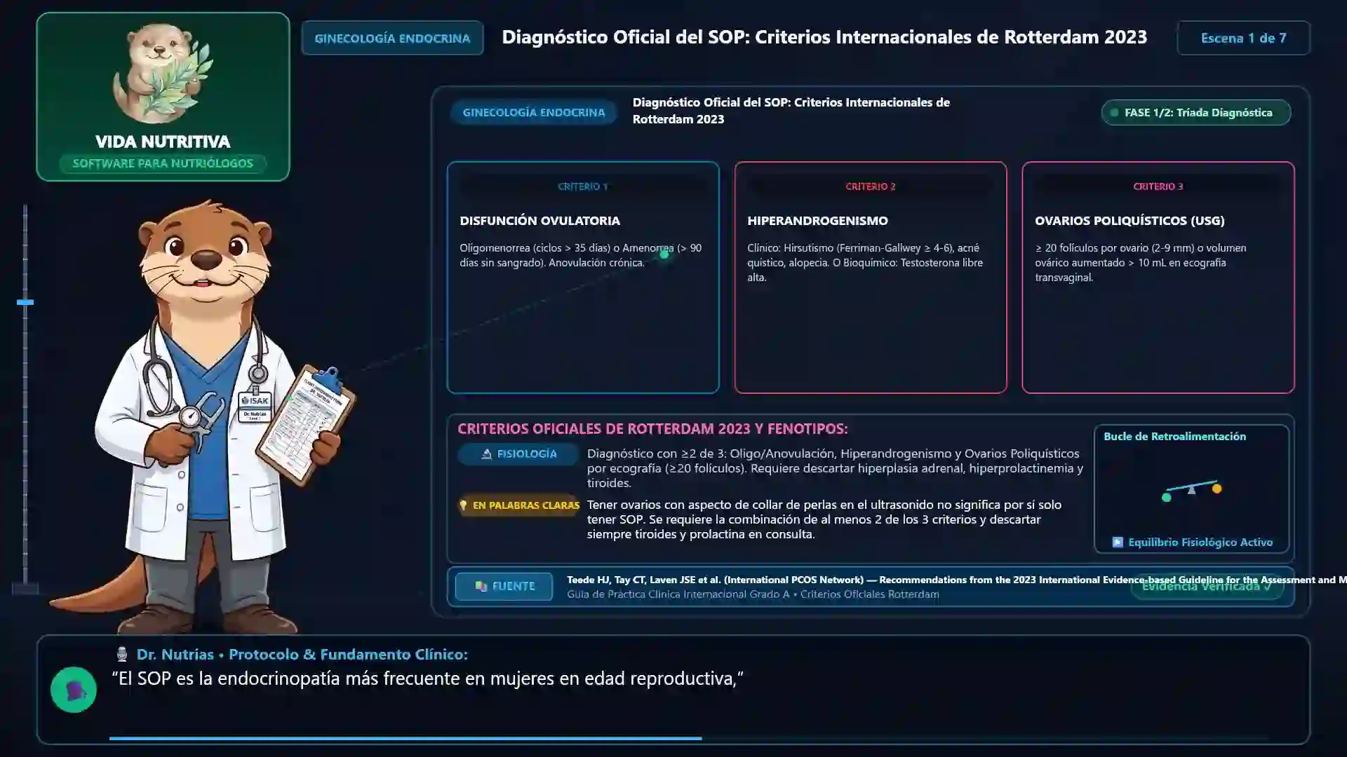 Minicurso: Síndrome de Ovario Poliquístico (SOP): Abordaje Neuroendocrino y Nutricional