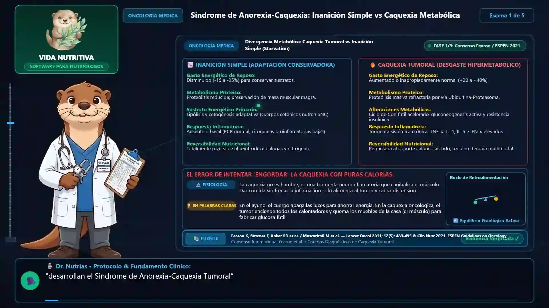 Minicurso: Nutrición Oncológica y Síndrome de Anorexia-Caquexia Tumoral