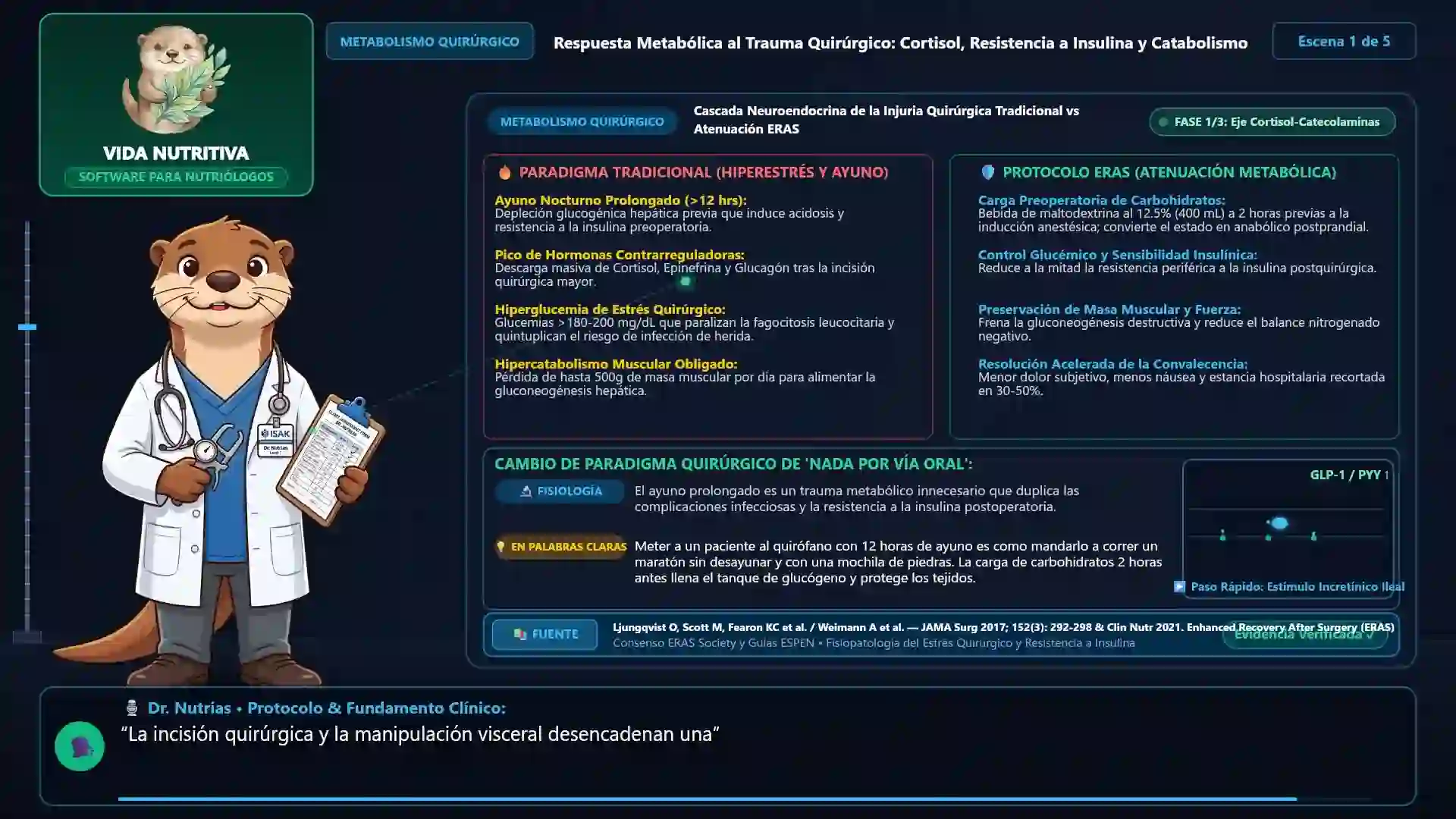 Minicurso: Nutrición Perioperatoria y Protocolos ERAS: Recuperación Quirúrgica