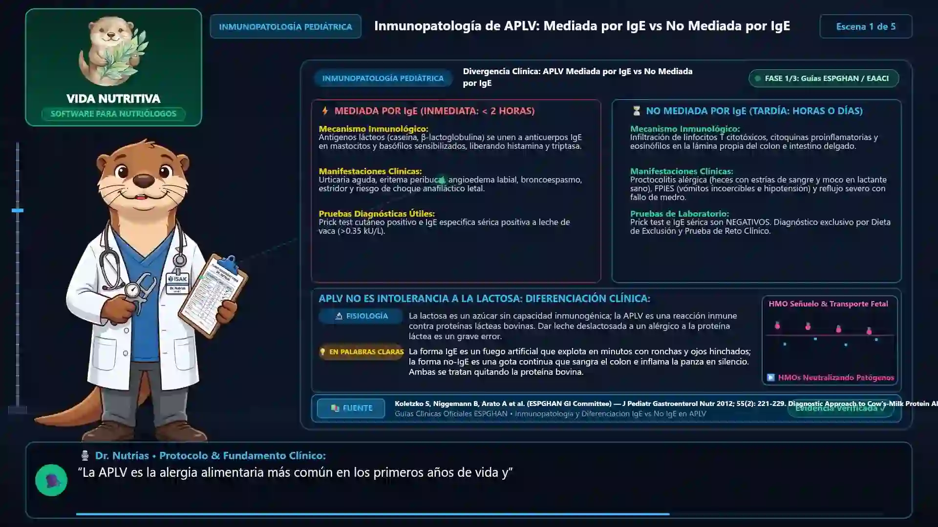 Minicurso: Alergia a la Proteína de la Leche de Vaca (APLV): Manejo Integral
