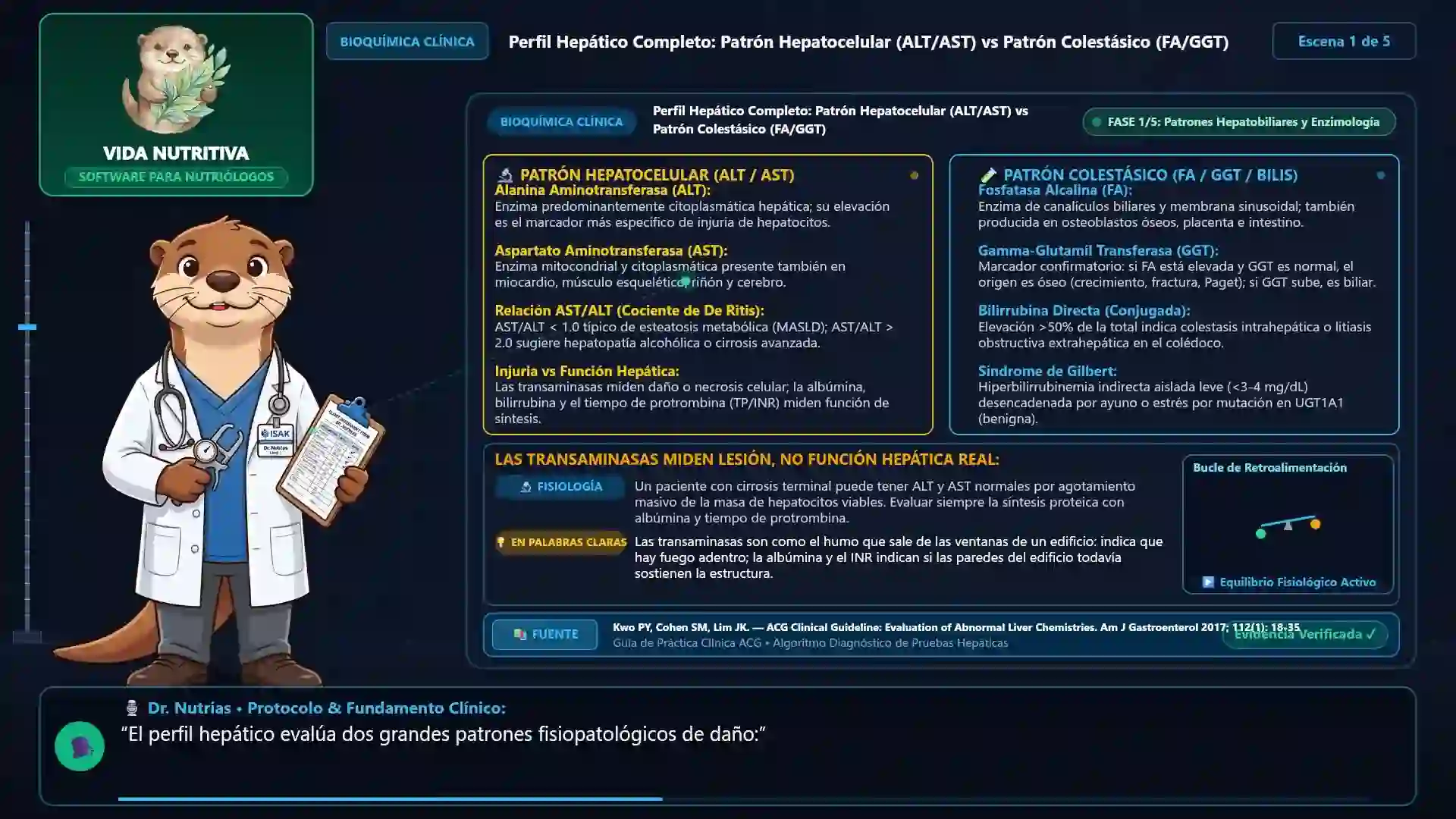 Minicurso: Interpretación Avanzada de Bioquímica Clínica y Pruebas Diagnósticas